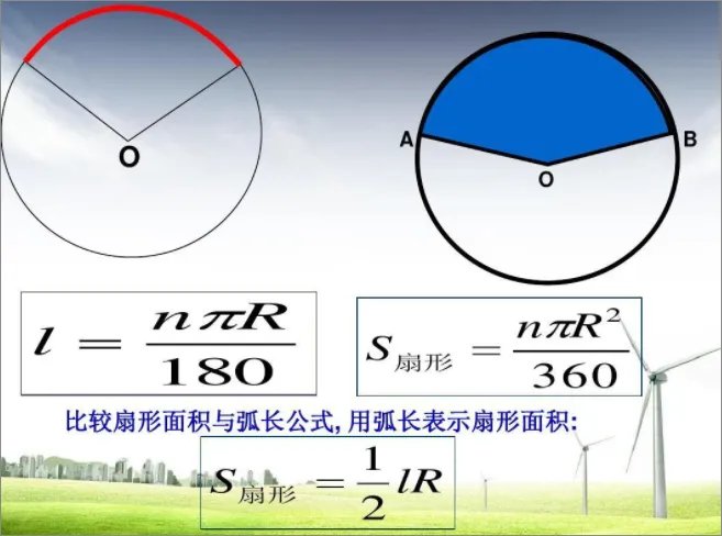 圆的弧长公式是什么？