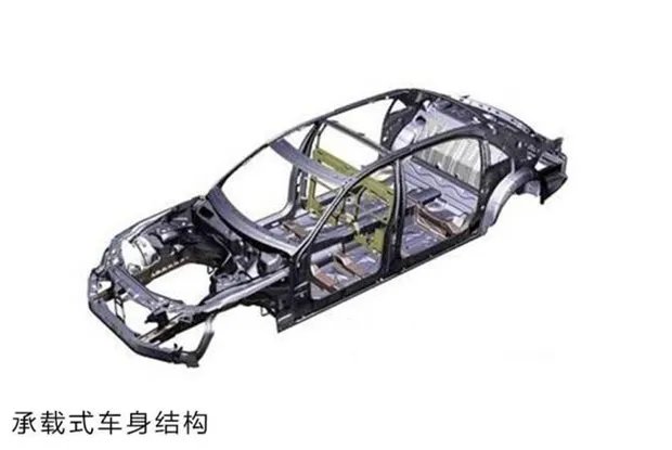 suv和越野车有什么区别，suv是越野车吗