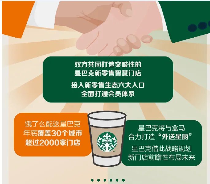 星巴克业绩下滑会采取什么措施？
