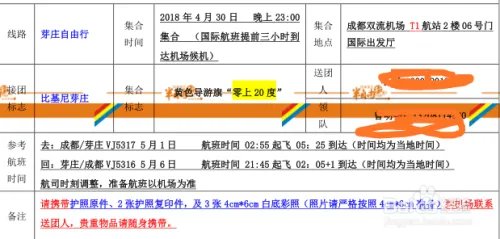 越南芽庄旅游游记--攻略