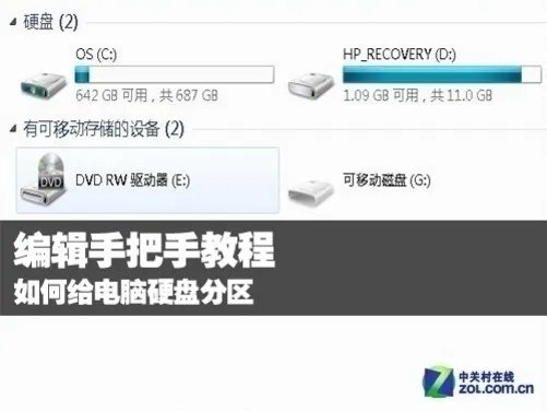 编辑手把手教程 如何给电脑硬盘分区