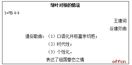 《绿叶对根的情意》教案
