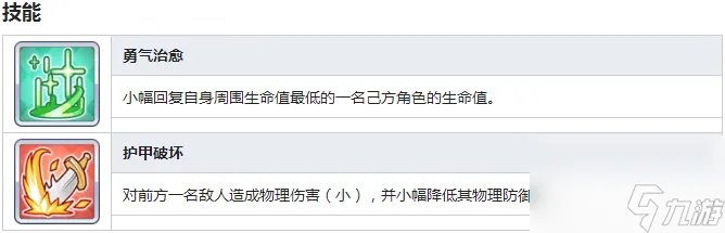 公主连结黑骑全方位评测 黑骑角色强度、使用技巧与环境影响汇总