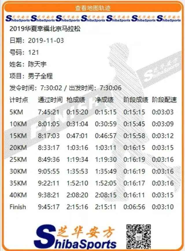 全运会男子马拉松陈天宇成绩排名？