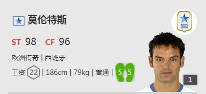 《FIFA online4》莫伦特斯详细数据一览