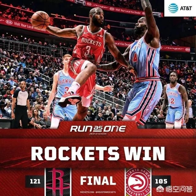 6人上双,哈登31+8+10率火箭121-105轻取老鹰,怎么评价这场比赛?