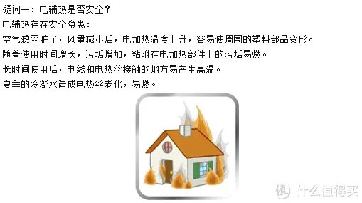 不一样的 松下空调 XE9KK1 微环境优化器简单测评