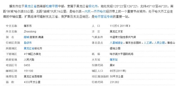 黑龙江肇东总共有多少个镇