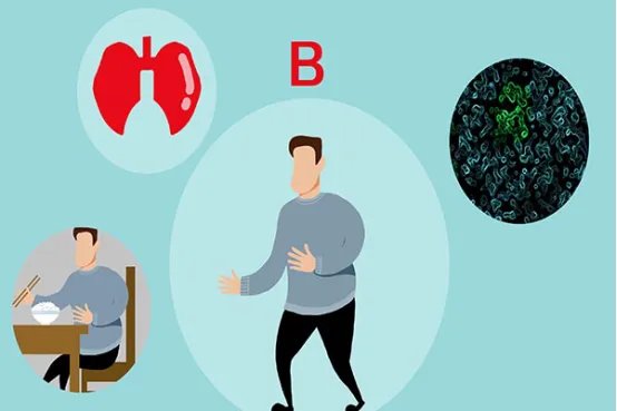 O型血和B型血生的孩子是什么血型