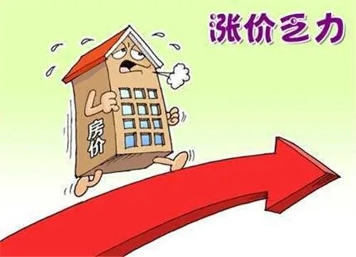 中国的房价会跌吗