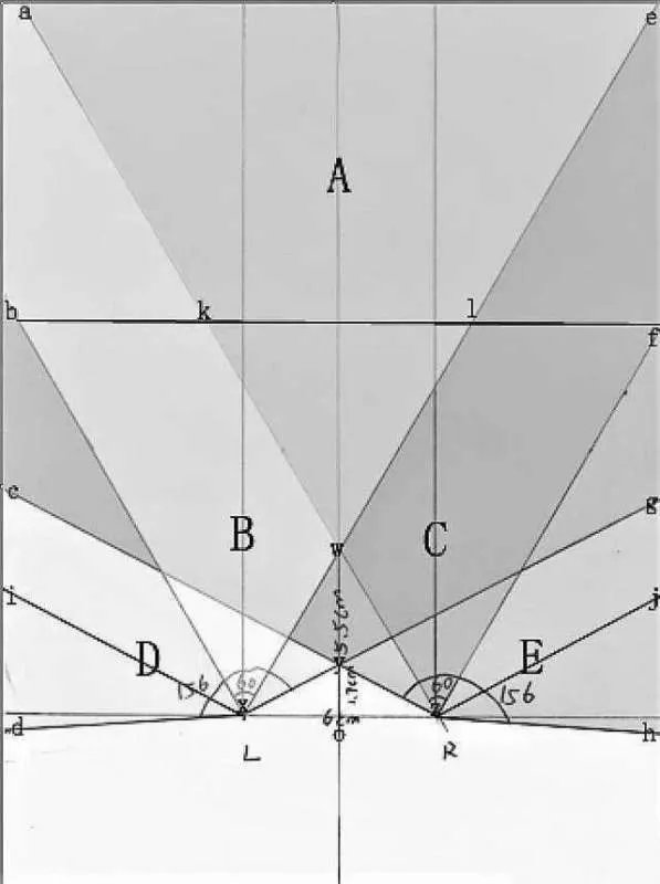 22英寸显示器多大？