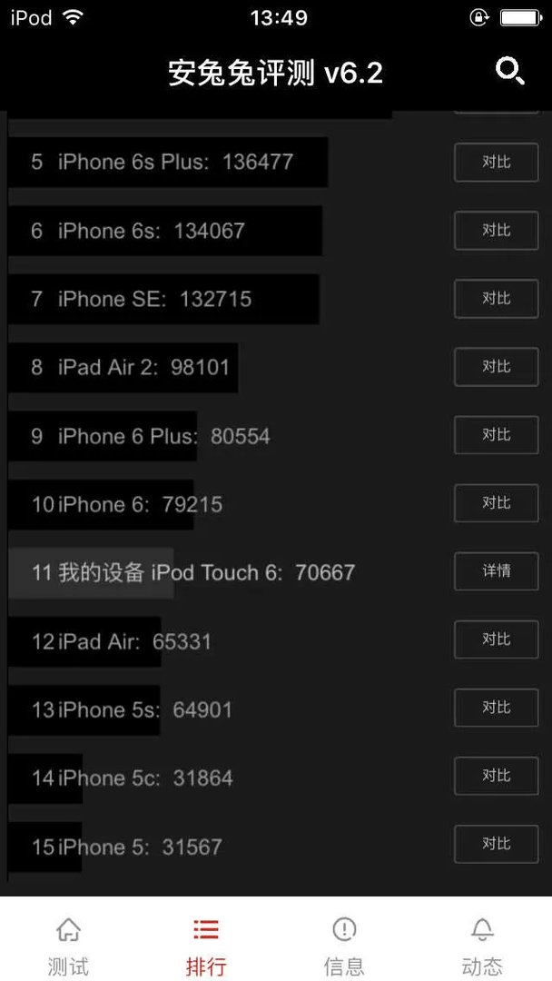 ipod touch6还值得入手吗(iPodTouch6深度使用报告)