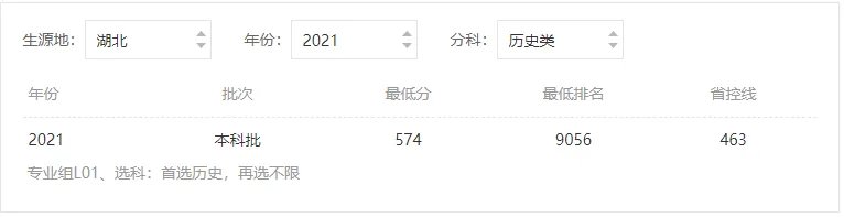 成都大学分数线