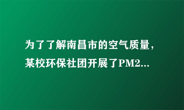 为了了解南昌市的空气质量，某校环保社团开展了PM2.5测量的环境监测活动，PM2.5是指大气中直径小于或等于2.5______，合______m的颗粒物，也称之为可入肺颗粒物(填长度单位或数字)．