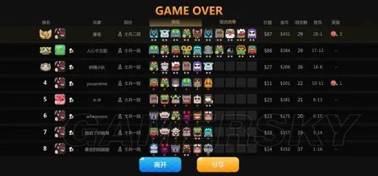 多多自走棋神法攻略 神法阵容与思路详解