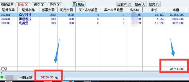 打新股，自己的账户必须要有多少股票？