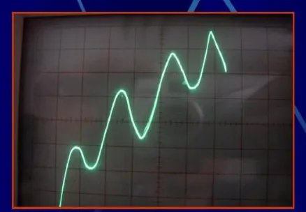 赫兹单位，HZ与Hz如何区别？Z一个大写 一个小写？到底哪个是正确的？？