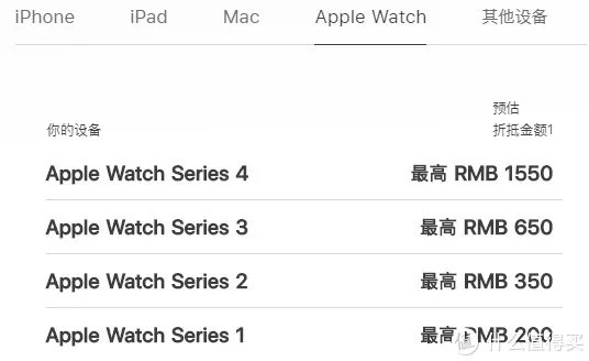 记一次愉快的iPad维修换新(附Apple产品维修&以旧换新流程及价格)