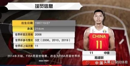 8月31号,中国男篮首战对阵科特迪瓦,中国男篮胜算在哪里?科特迪瓦是怎样的一支球队?