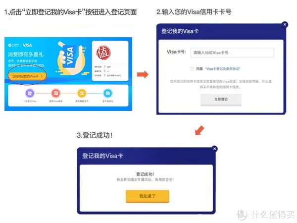 如何玩转淘金V计划 篇一：海淘剁手指南