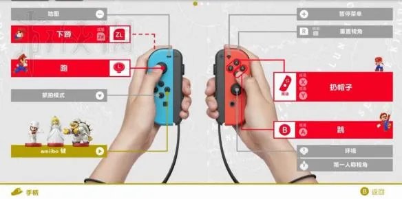 《超级马里奥：奥德赛》怎么操作？基本动作操作动图教学