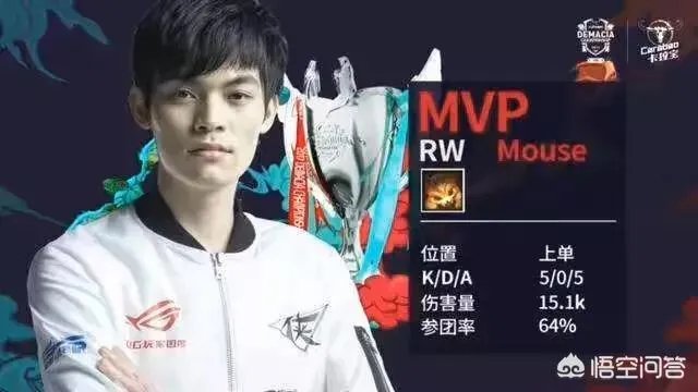 RW的阿光被选为世界第4上单的客观条件是什么呢?