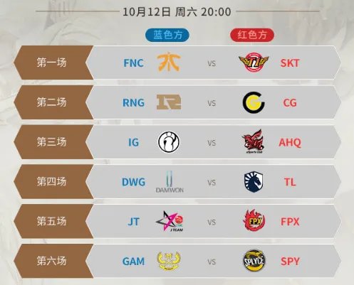 《LOL》S9小组赛全部赛程汇总
