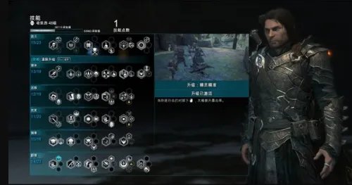 中土世界战争之影怎么加点 加点建议分析