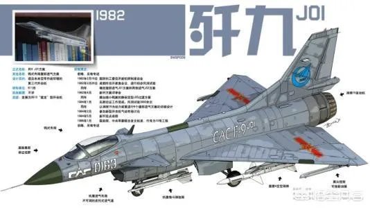 歼25战机是真的吗？有吗？