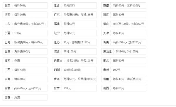 报考国家公务员考试费用一般是多少