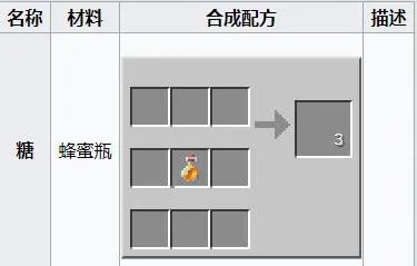 我的世界蜂蜜瓶怎么获得