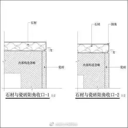 几种常见的石材阳角收口方法