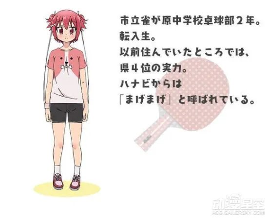 动漫星空晚报| 《学生会的一己之见》新外传小说刊载 《幸腹涂鸦》即将完结