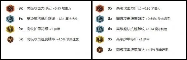 EZ喜添电玩皮肤 教你成为战场收割机