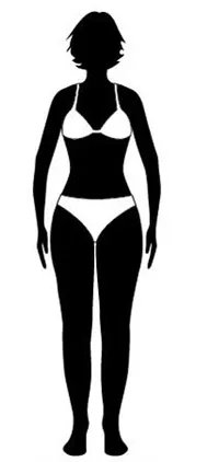 女人身材好的标准是什么?这6种身材你属于哪一种