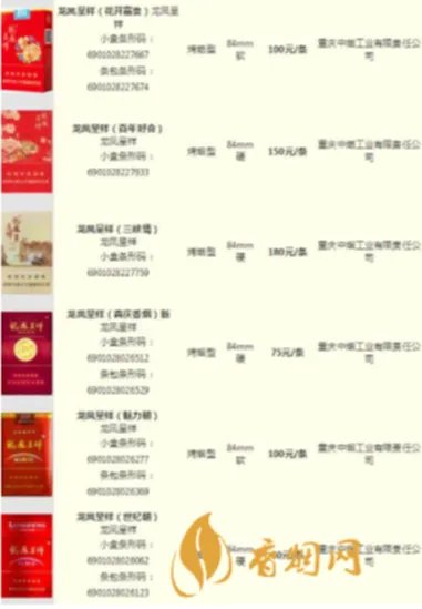 龙凤呈祥香烟价格2021 龙凤呈祥香烟价格表图大全