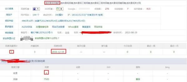 园林招聘网站排名情况