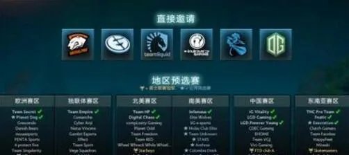 dota2ti7比赛什么时候开始 dota2ti7比赛时间详解