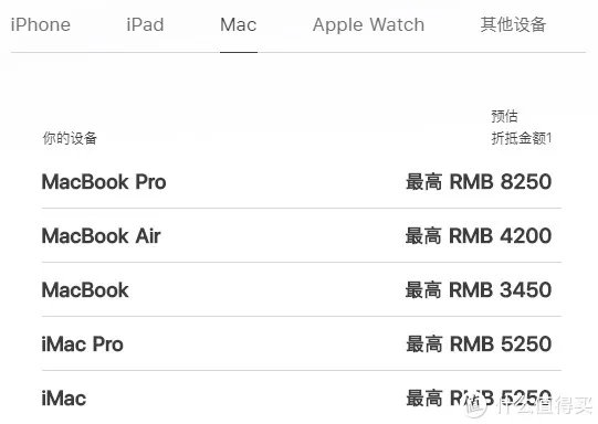 记一次愉快的iPad维修换新(附Apple产品维修&以旧换新流程及价格)