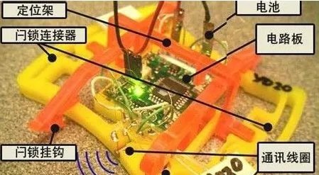 组装机器人的方法？