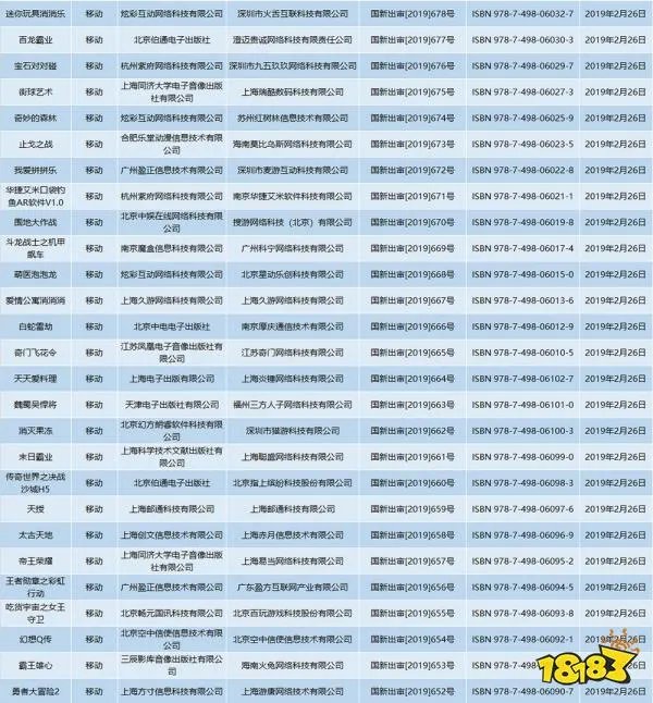 第七批游戏版号 93个游戏版号正式公布