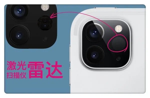 ipad pro2018和2020的区别_ipad pro2020和2018哪个好