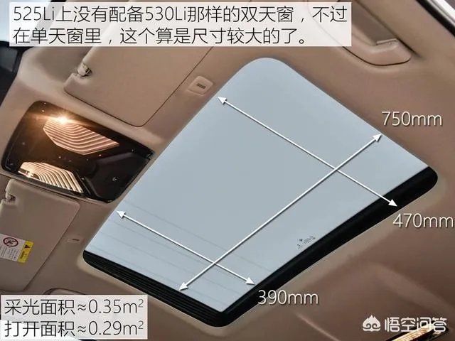 宝马5系现在什么价格?