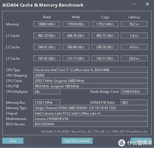 芝奇内存怎么样