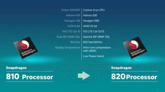 索尼Xperia XZ参数外观及拍照评测 索尼Xperia XZ怎么样