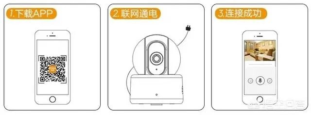 无线监控系统如何安装?