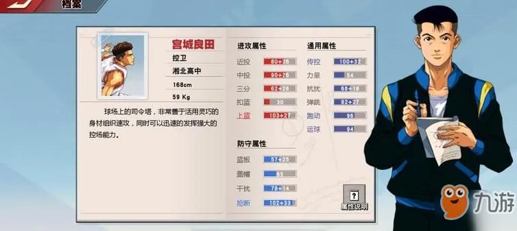 灌篮高手手游宫城良田实战攻略 宫城抢断及天赋技能详解