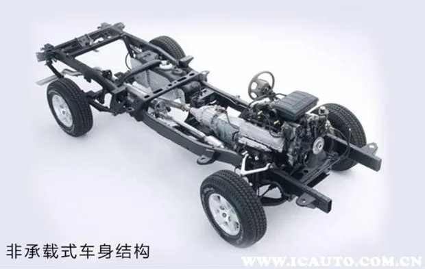 suv和越野车有什么区别，suv是越野车吗