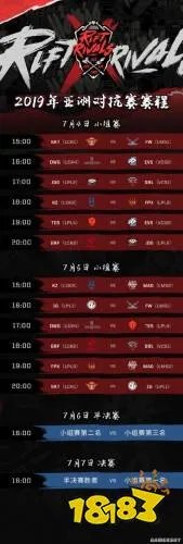 2019洲际赛具体赛程时间安排表 小组赛对决安排