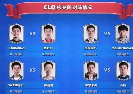 皇室战争传奇公开赛总决赛周末开战 王者之战